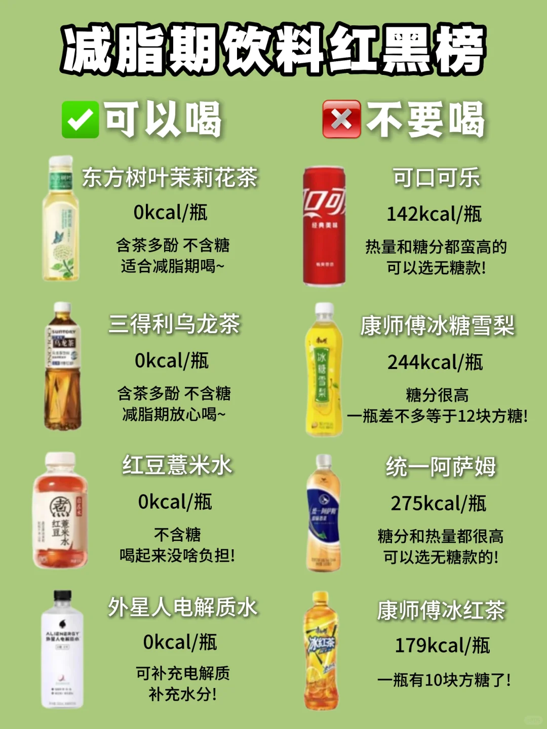 减脂期红黑榜饮品