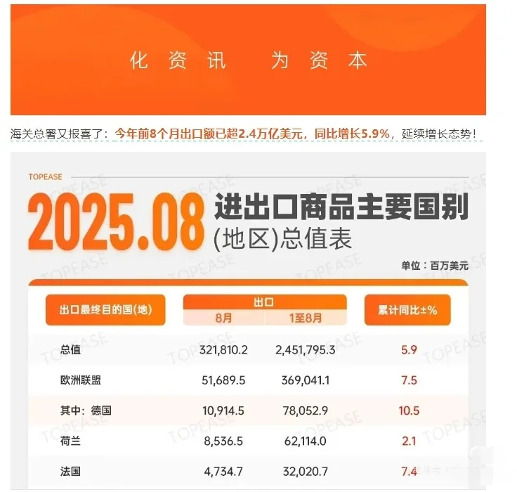 为什么外贸生意越来越不好做？