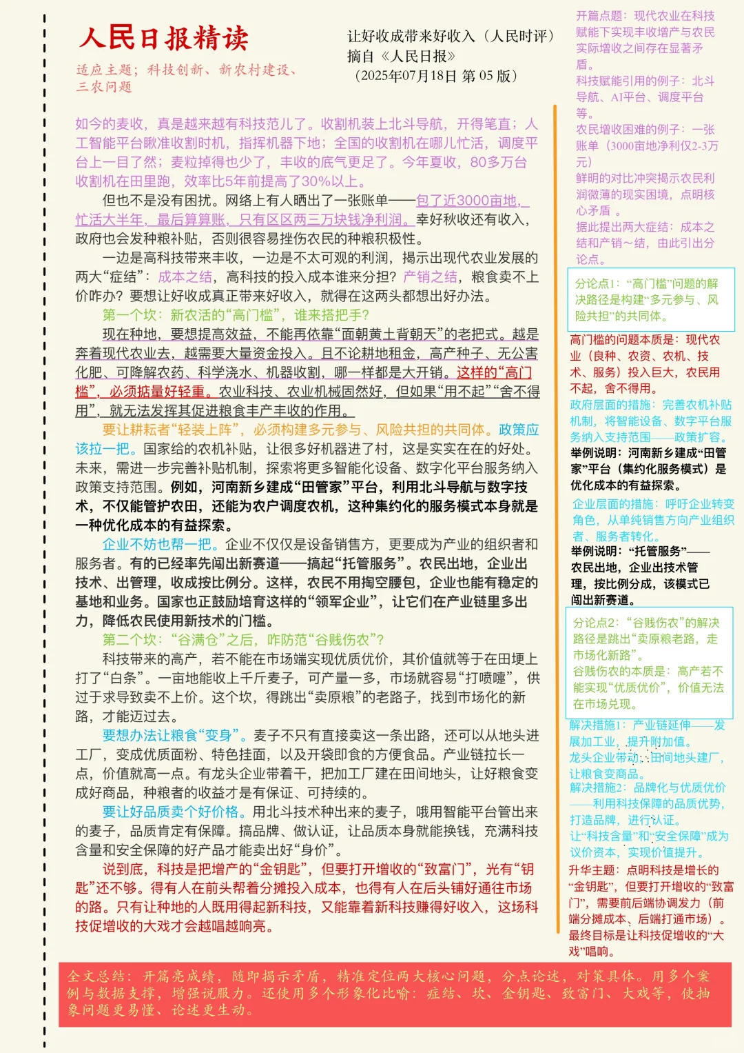 让好收成带来好收入