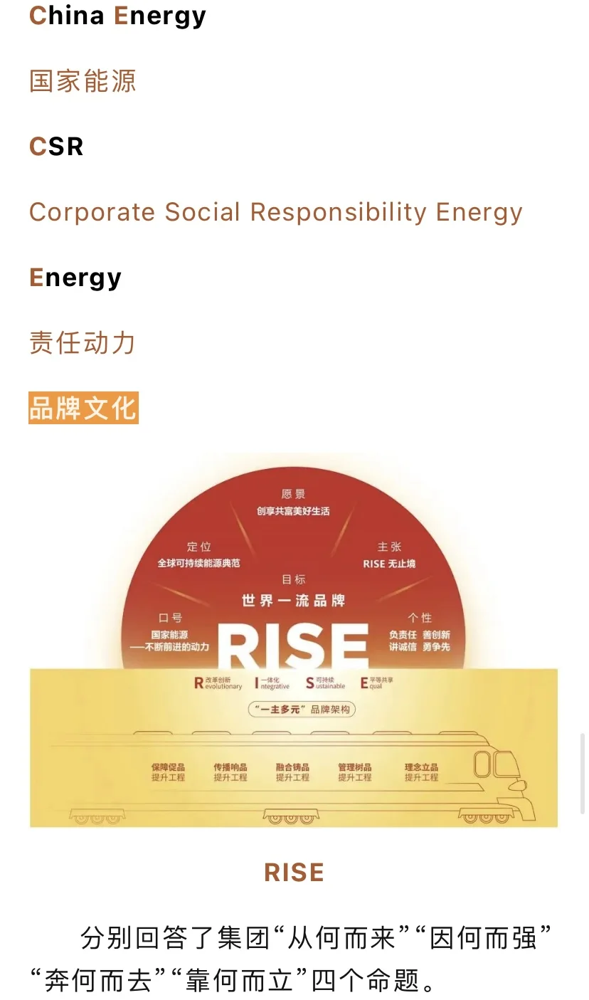 国家能源集团企业核心价值理念