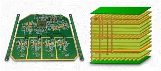 还在用传统板？竞品已用上嘉立创HDI