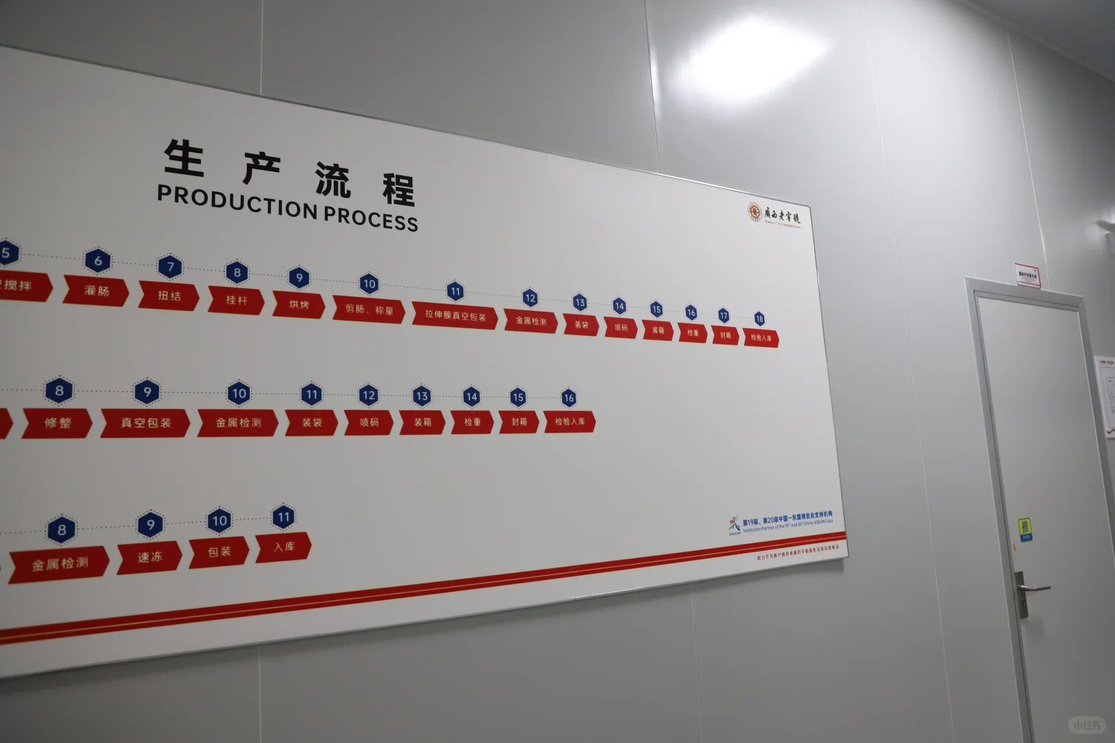 柳州食品国企生产线长这样