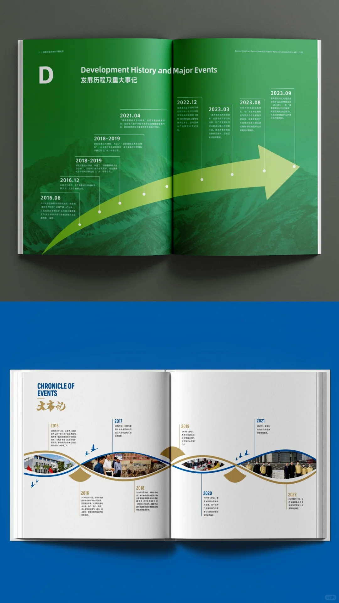 画册设计中的时间轴大事记合集，简约风格。