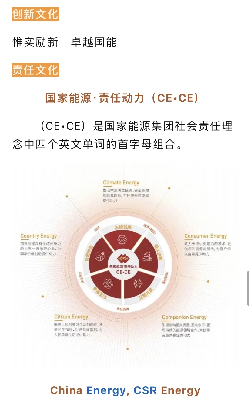 国家能源集团企业核心价值理念