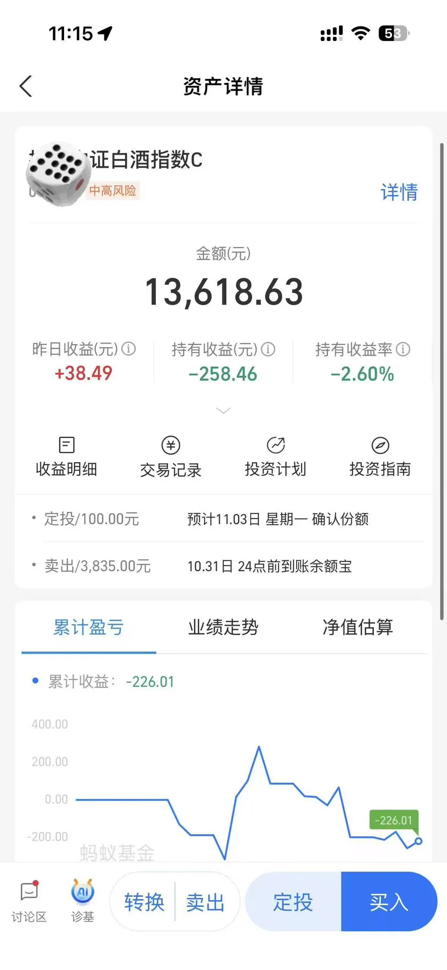 白酒今天杀疯了！逆势大涨这波属实没想到