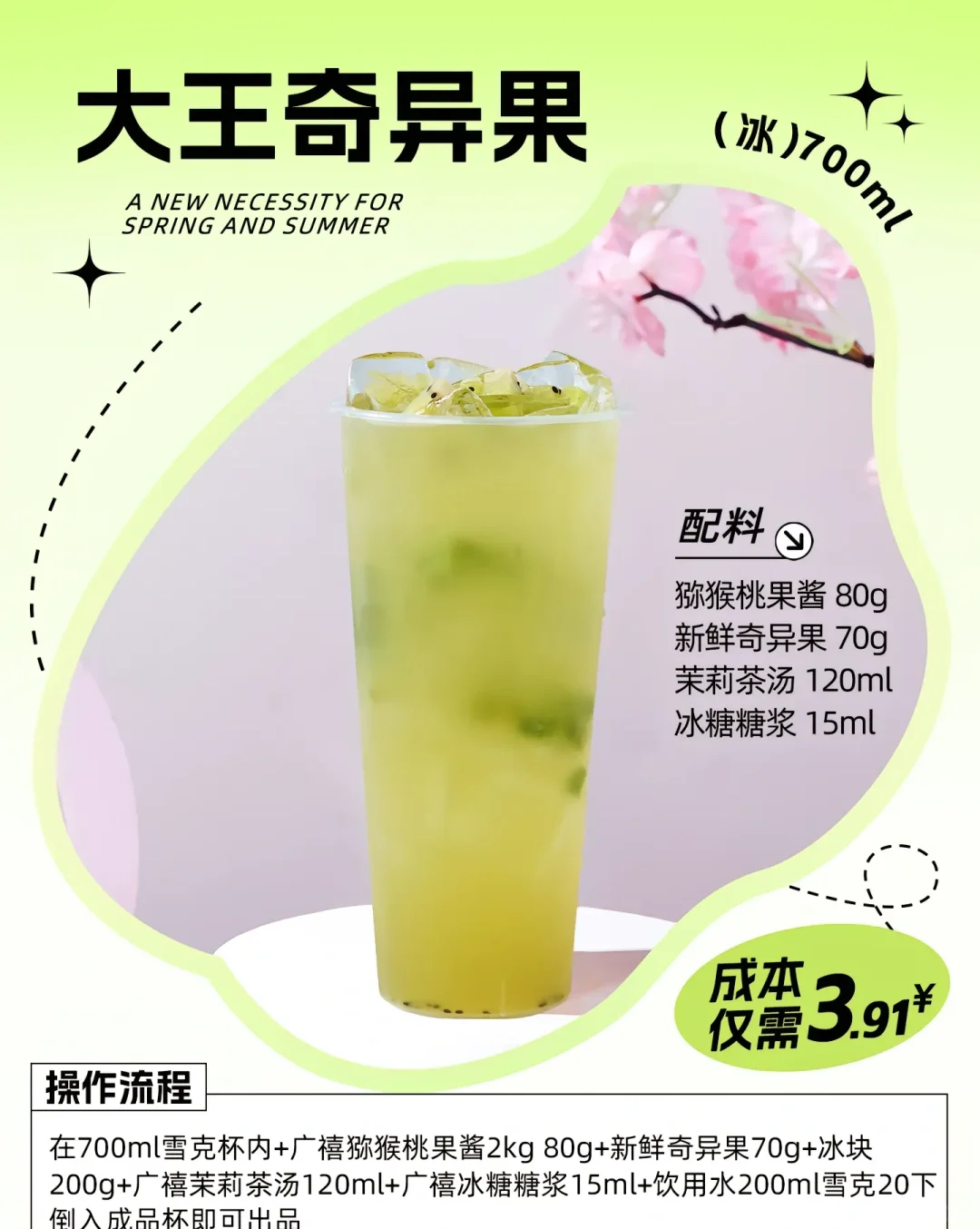 春夏热销水果茶?