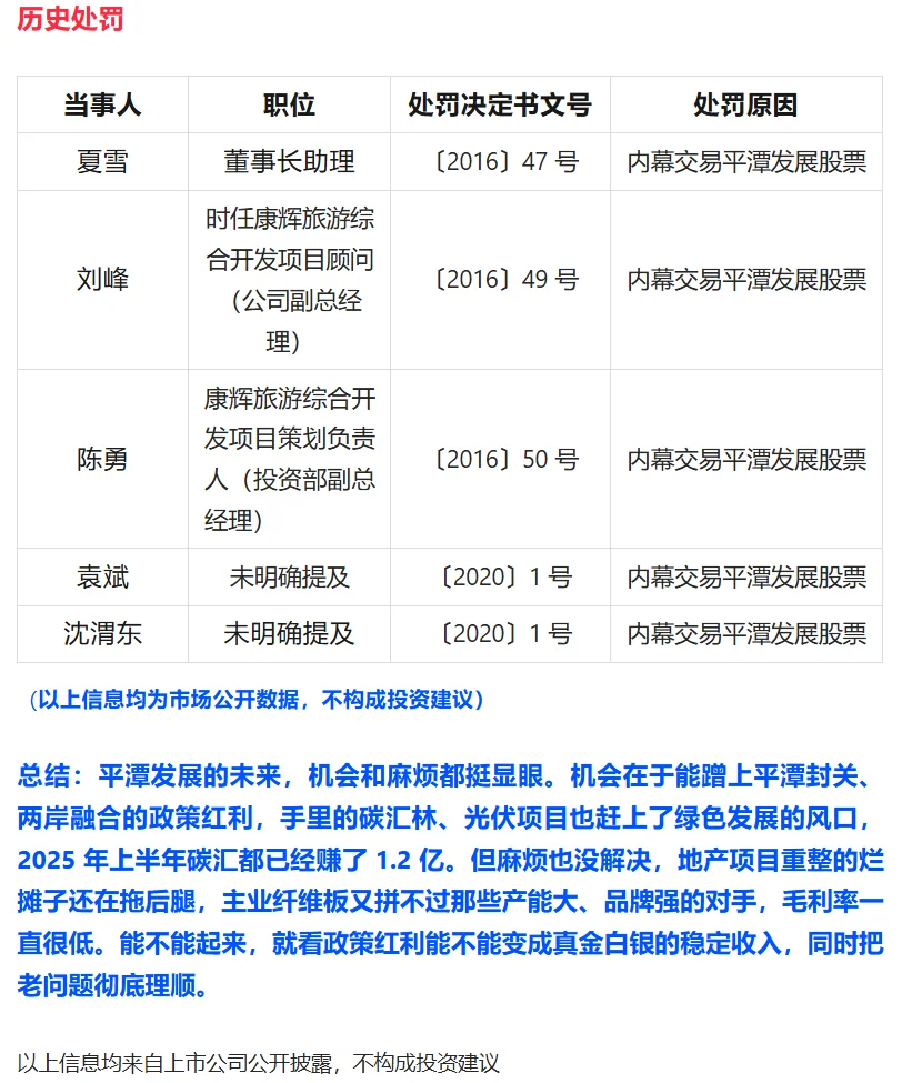 上市公司财报解读 | 第8期 ： 平潭发展