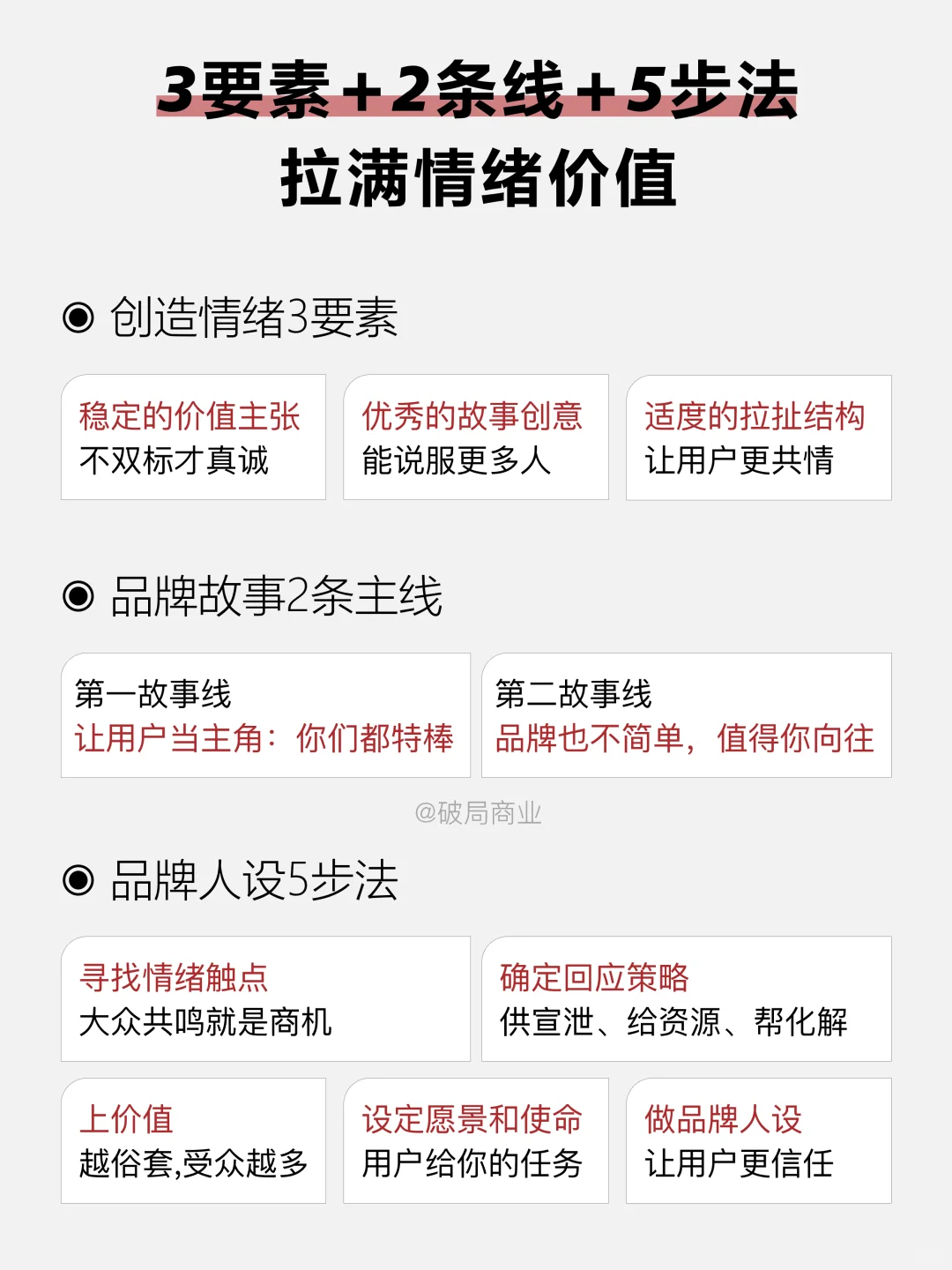 所有生意都值得用情绪价值重做一遍