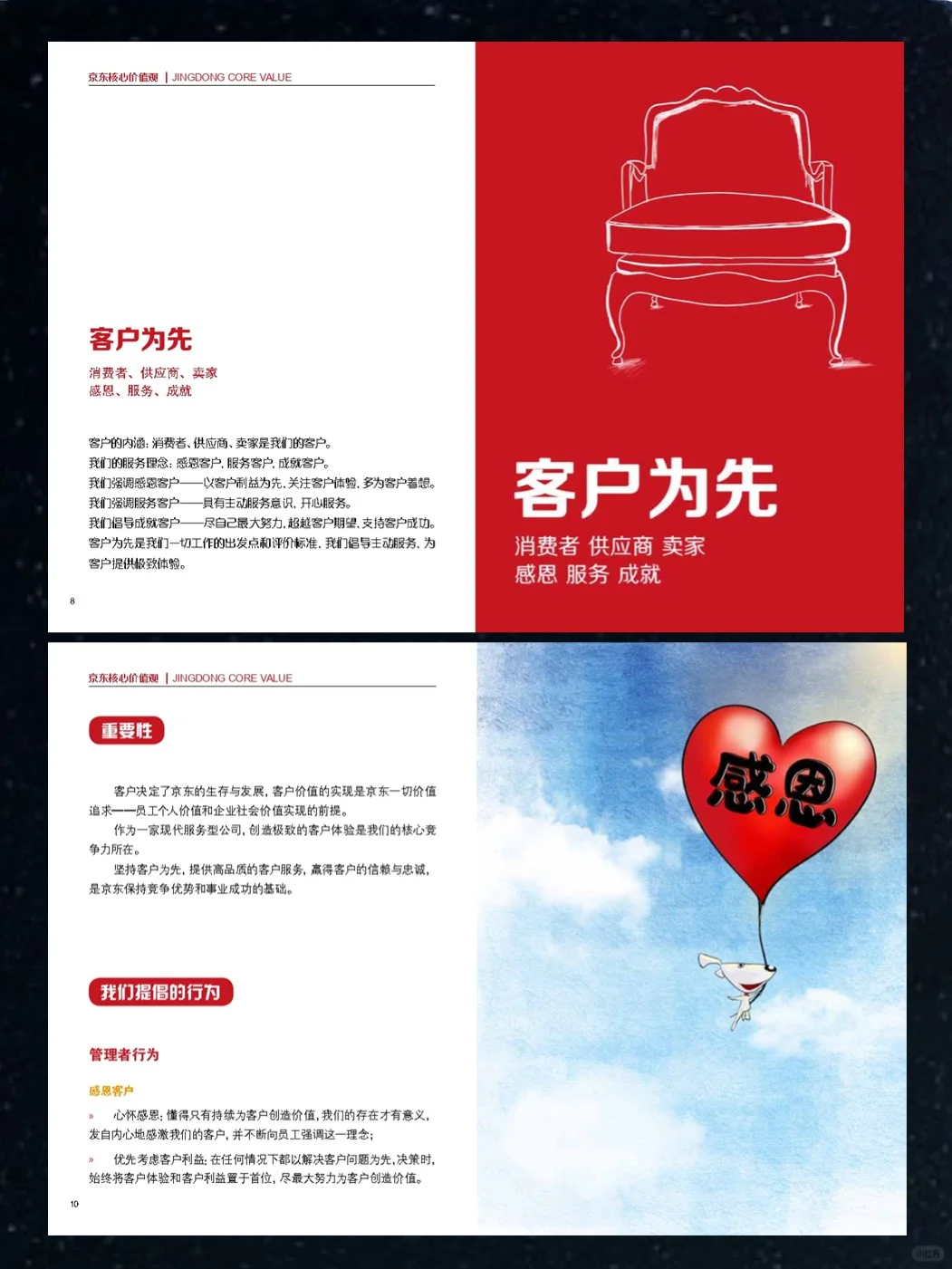 京东核心价值观手册企业文化手册
