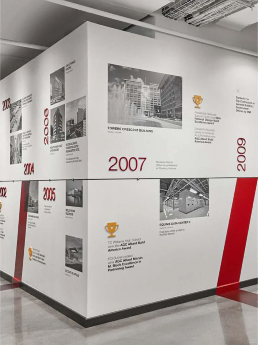 ✨企业发展历程墙这样做更显逼格?