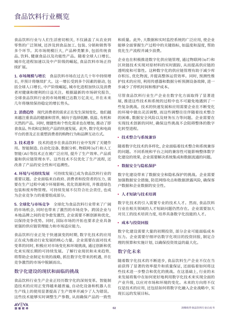 2025食品饮料行业白皮书