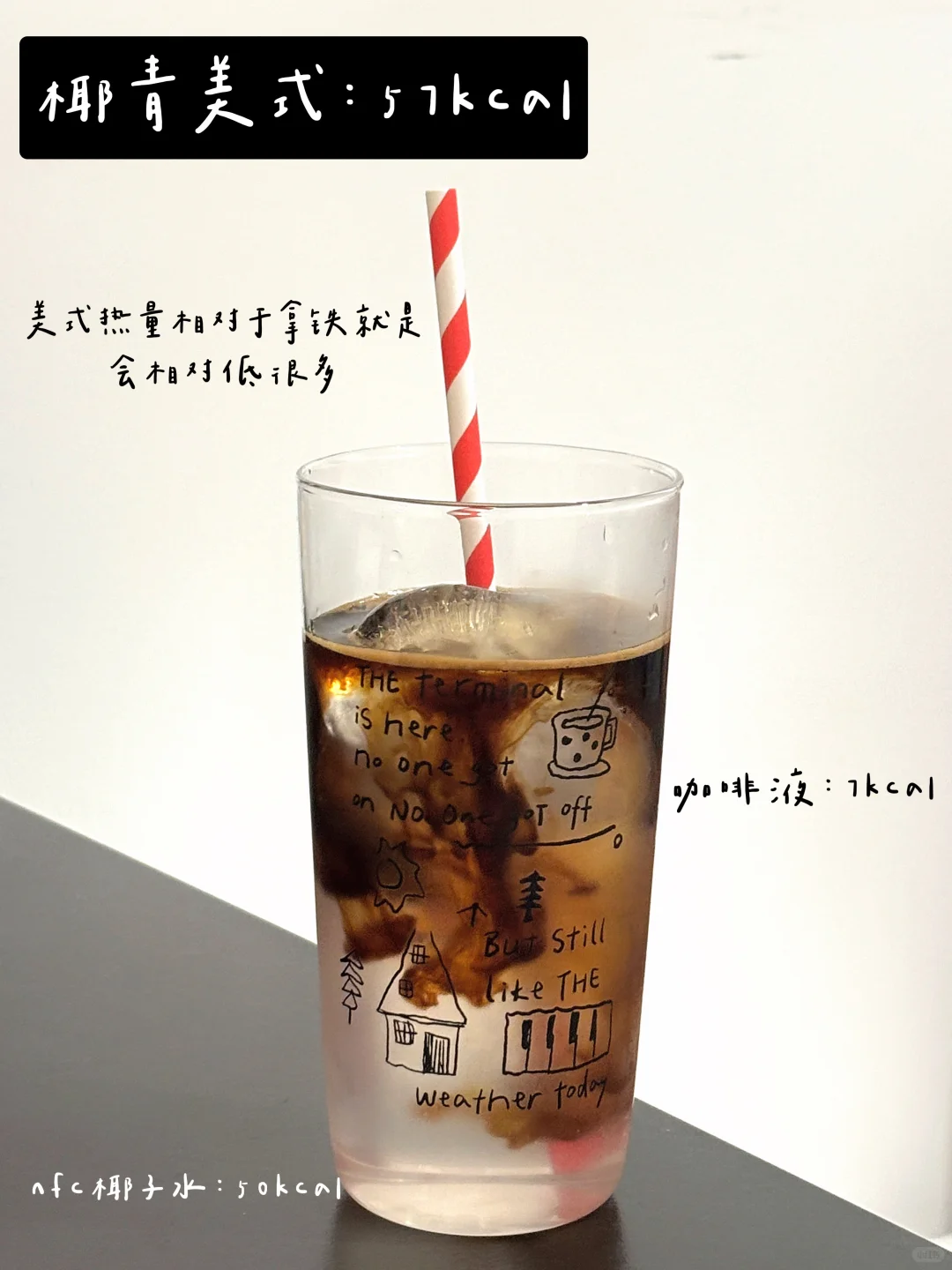 减脂期自制低卡咖啡饮品?附教程?