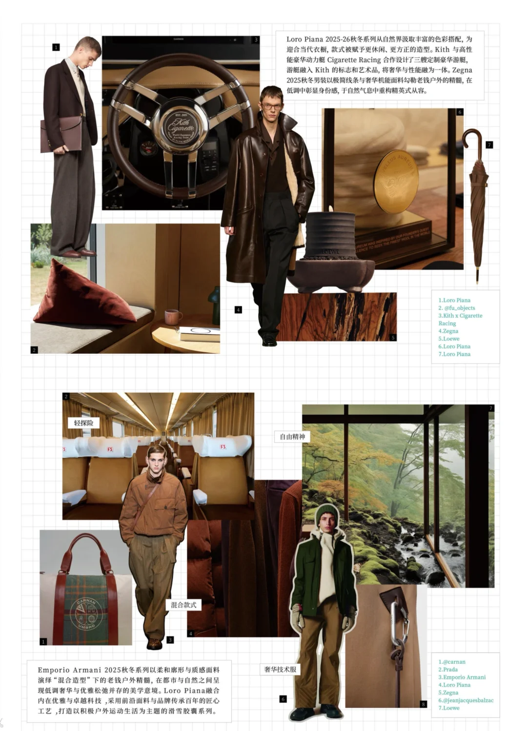 2026秋冬男装新趋势企划。