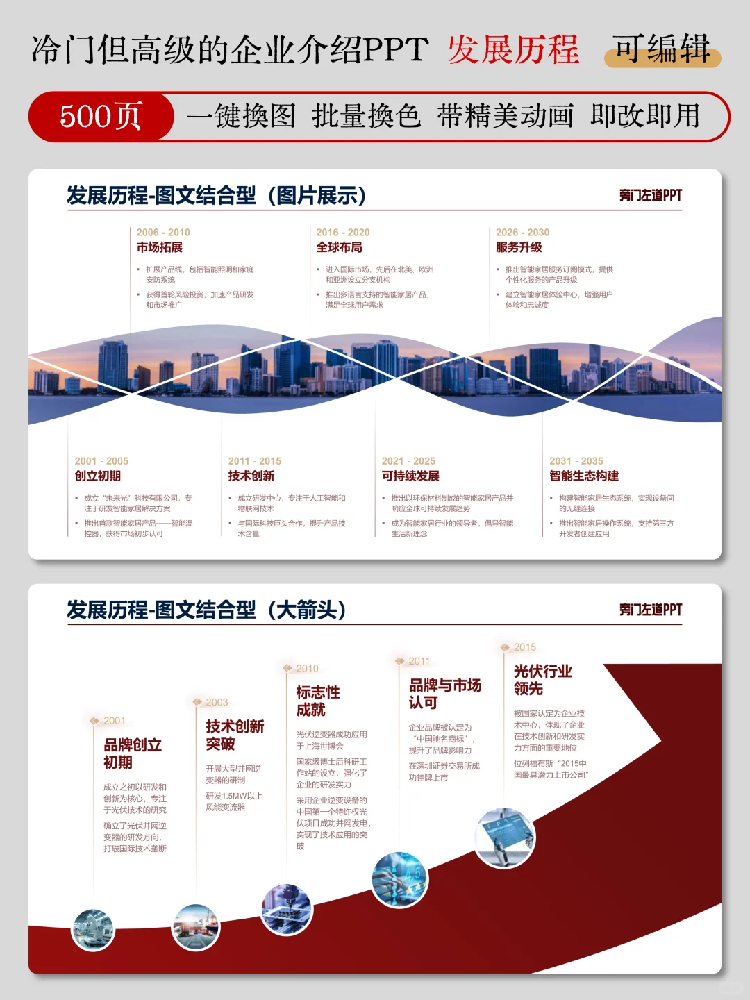 套模板做的企业介绍PPT，被领导当众表扬！