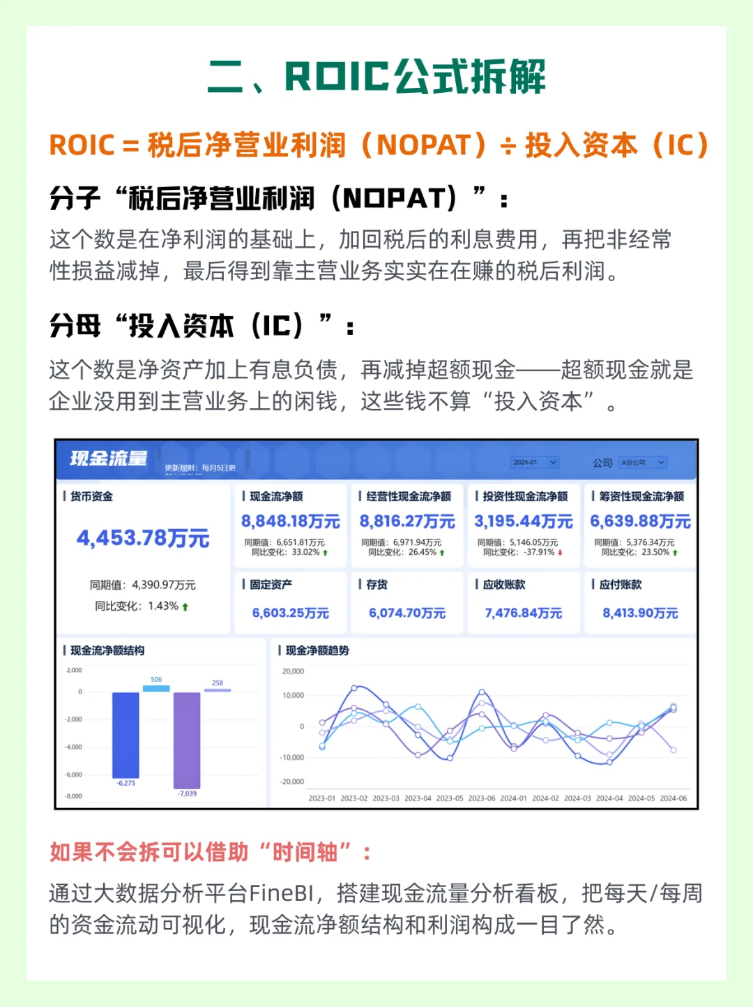 财务分析进阶：ROIC的核心价值与运用