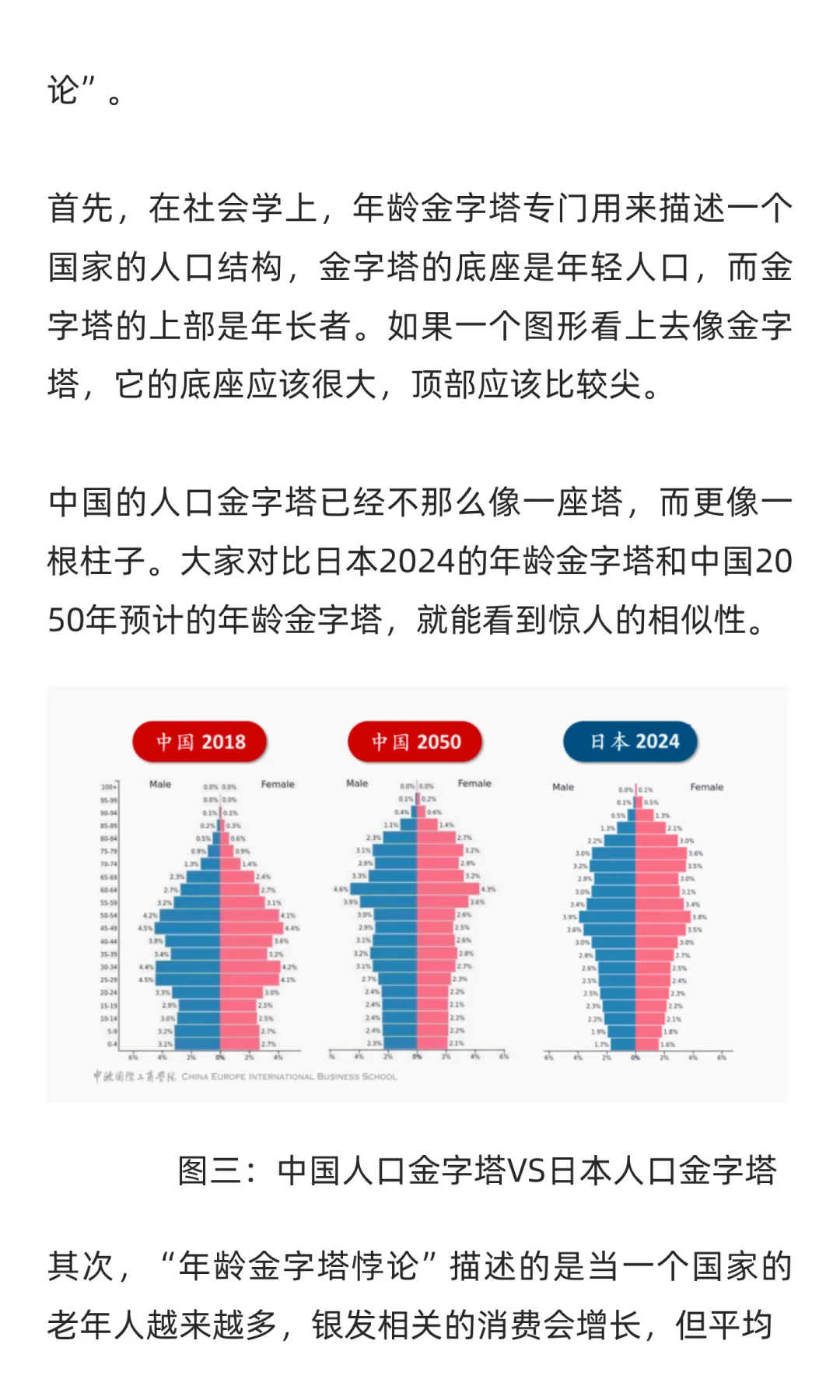 ?4亿人的超级市场！重阳节聊聊银发经济