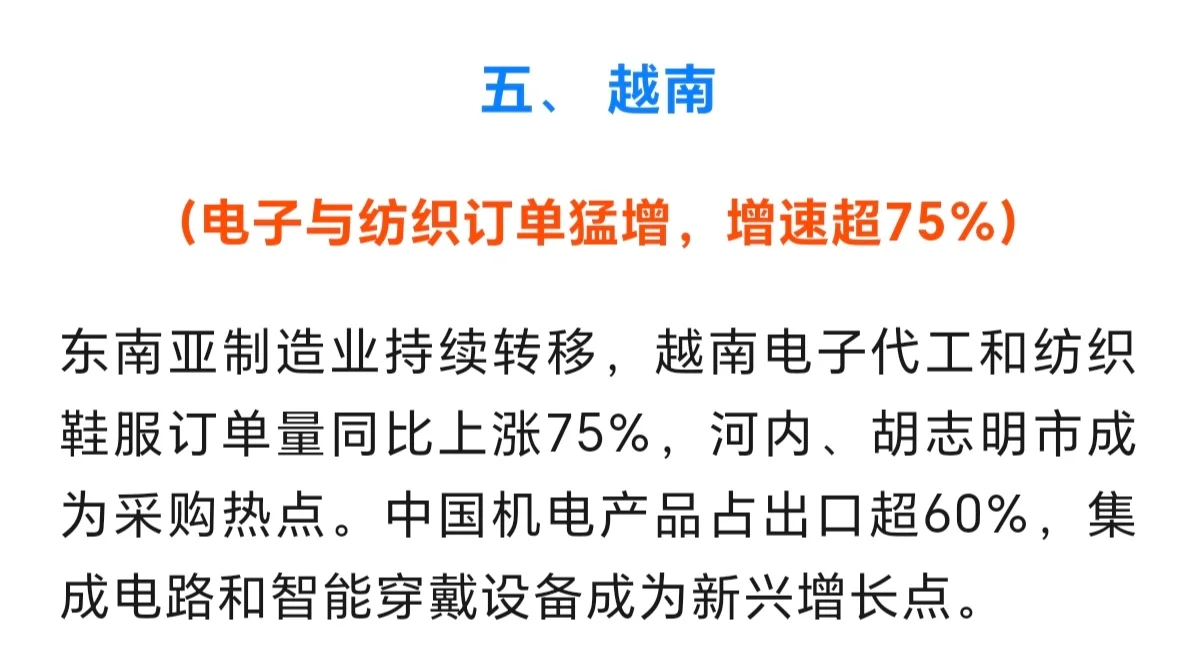 2025外贸五大风口！