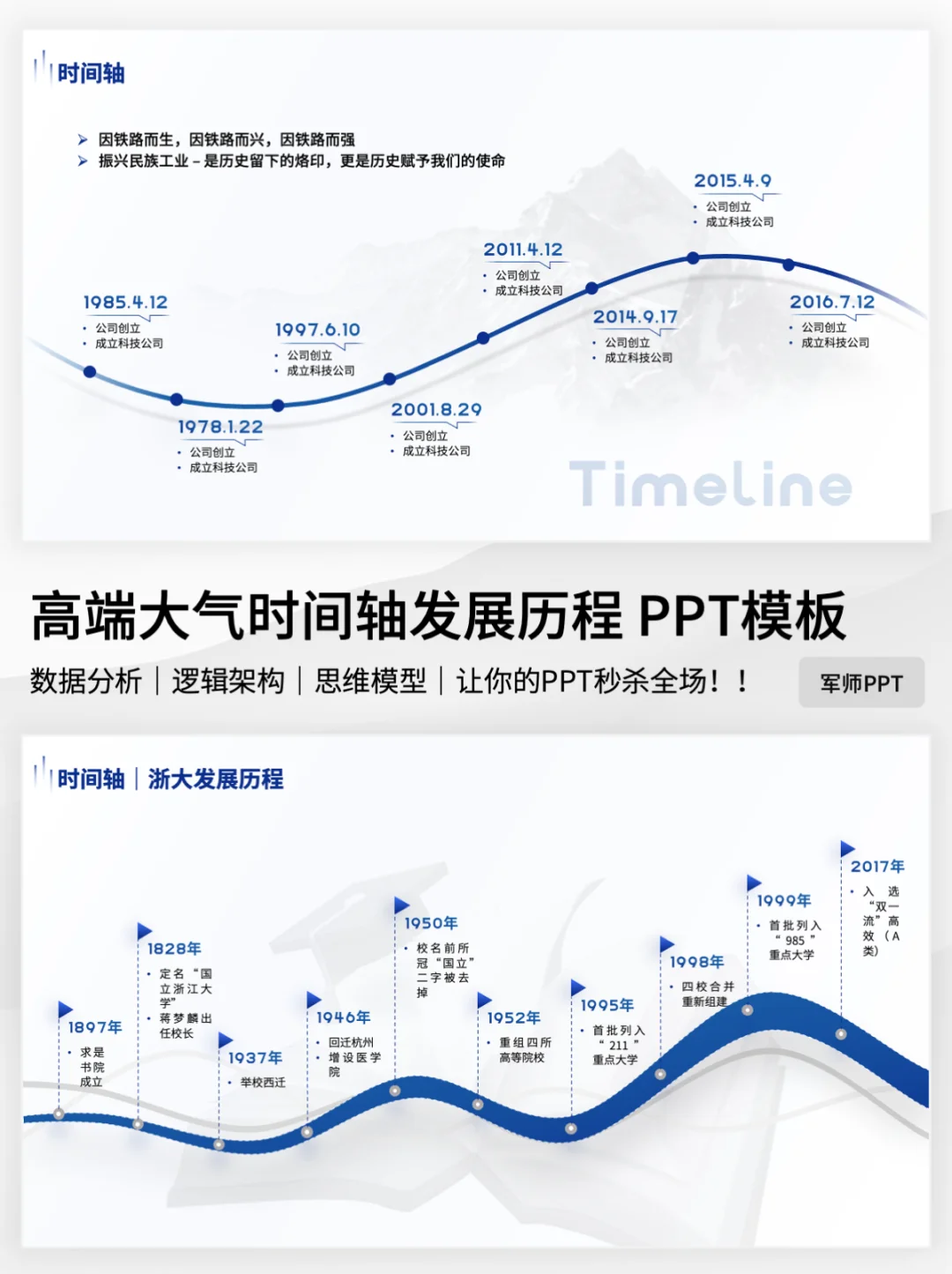 简约大气时间轴PPT真好看！