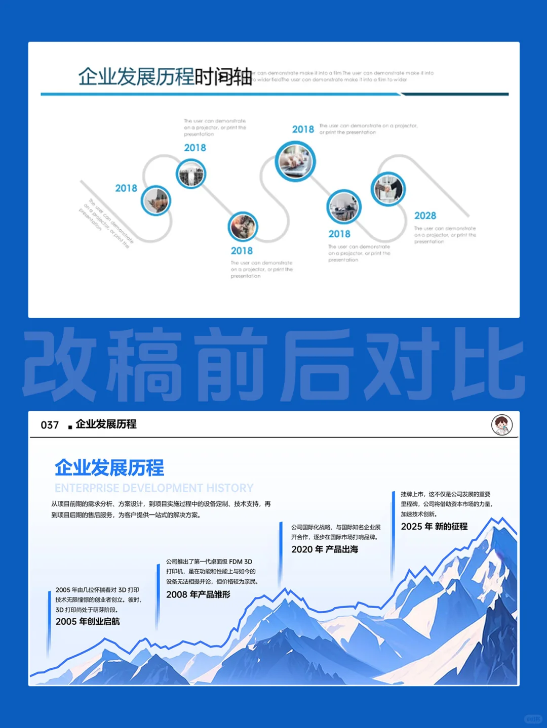 这PPT是申非遗??公司发展历程梳理看这！