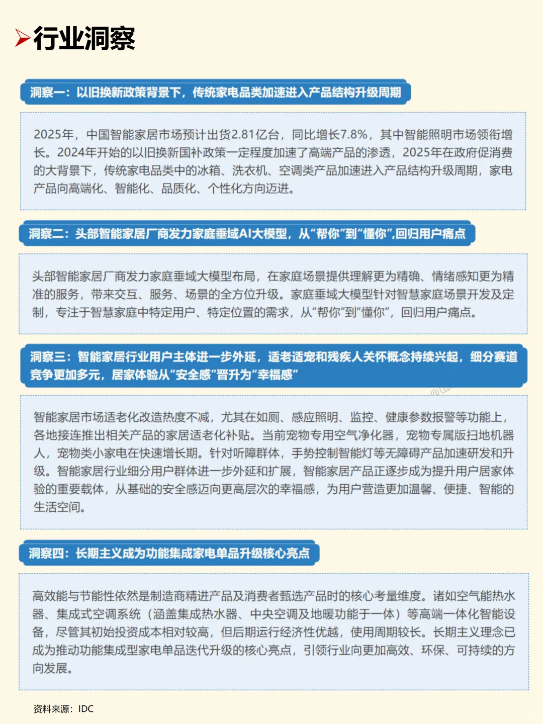 智能家居产业链