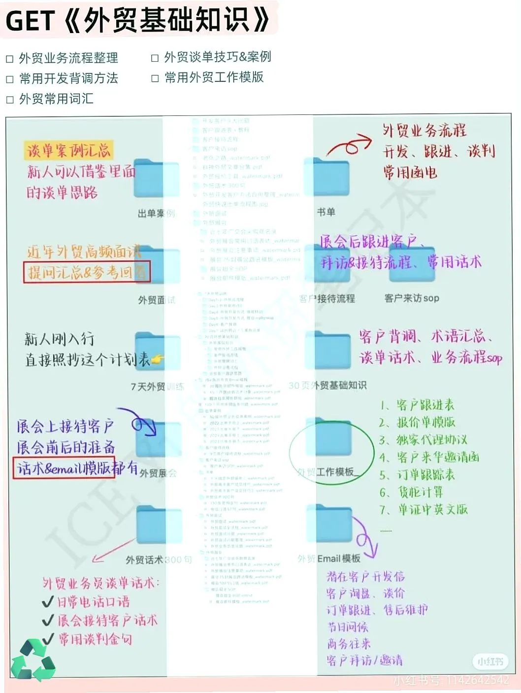 2025年，狠狠冲外贸就完事儿！