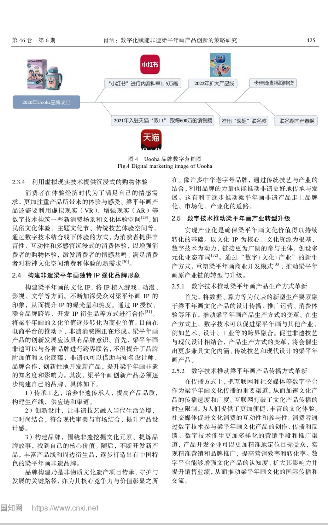 ?数字文化×非遗×年画产品创新