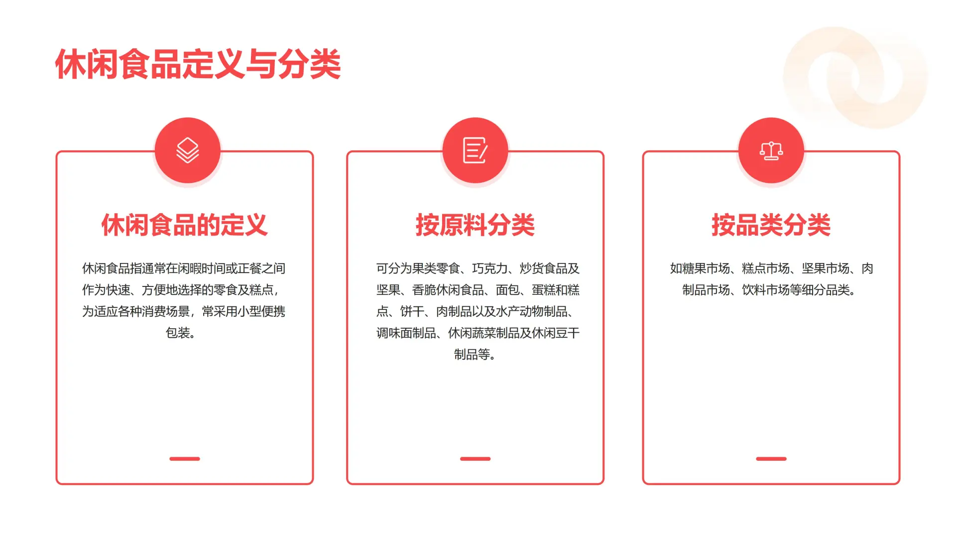 ?2025休闲食品行业报告｜市场趋势全解析