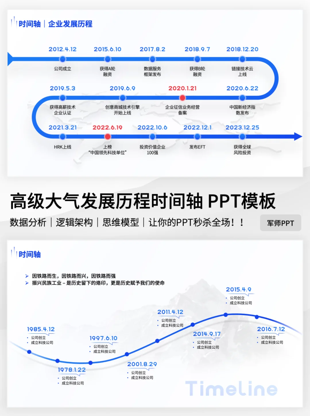 很好看的时间轴发展历程PPT大气高级～