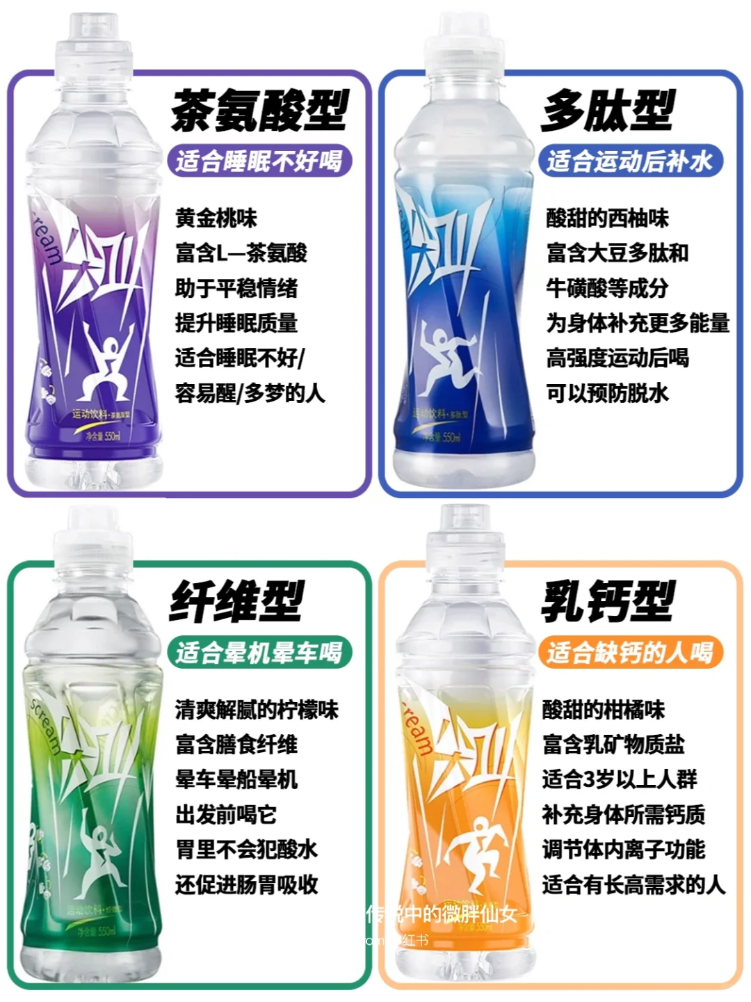 我不会是最后一个才知道尖叫的隐藏喝法吧……