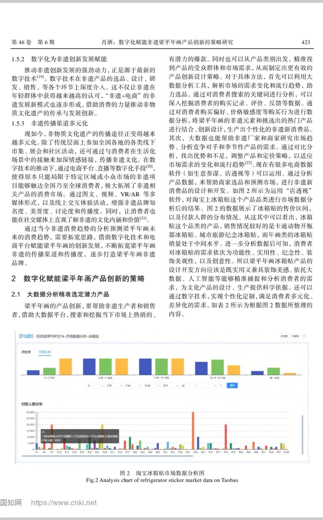 ?数字文化×非遗×年画产品创新