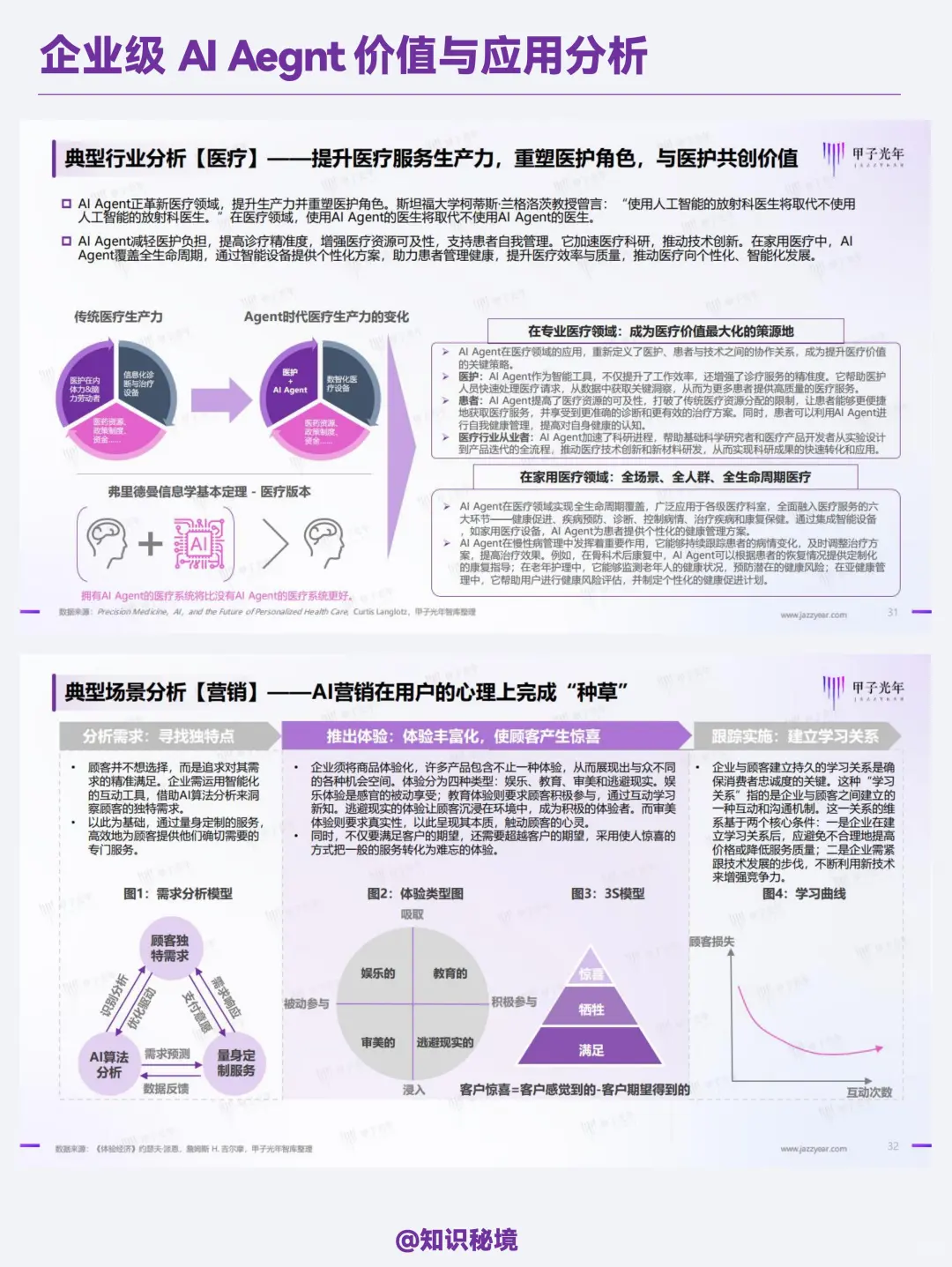 企业级AI Agent价值与应用分析