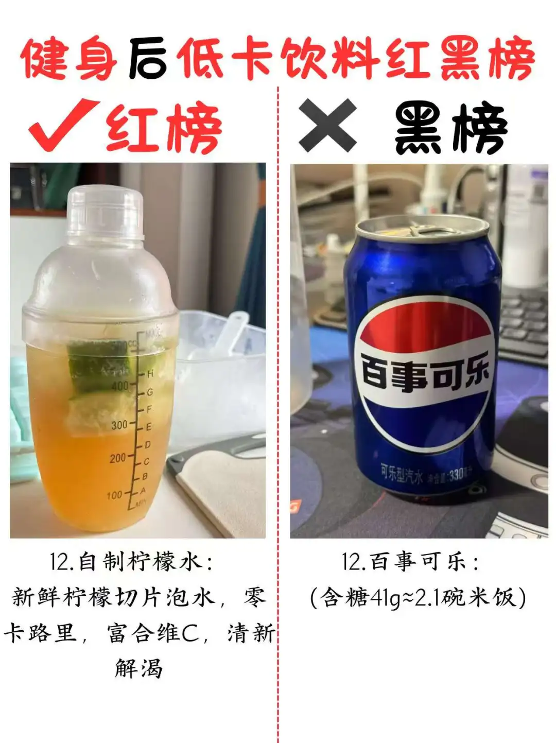健身完后低卡饮料红黑榜看这一篇就够了！