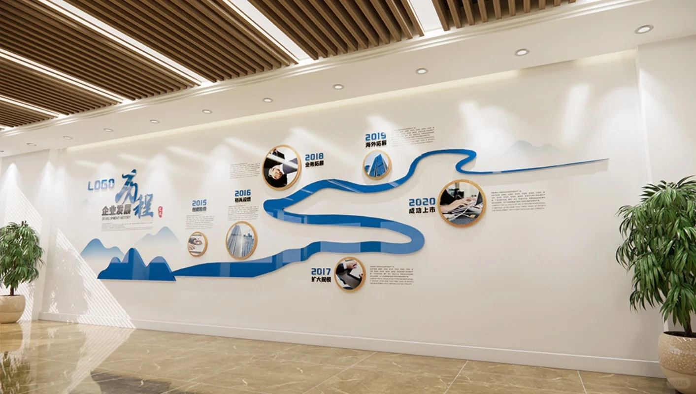 分享一批好看的发展历程文化墙