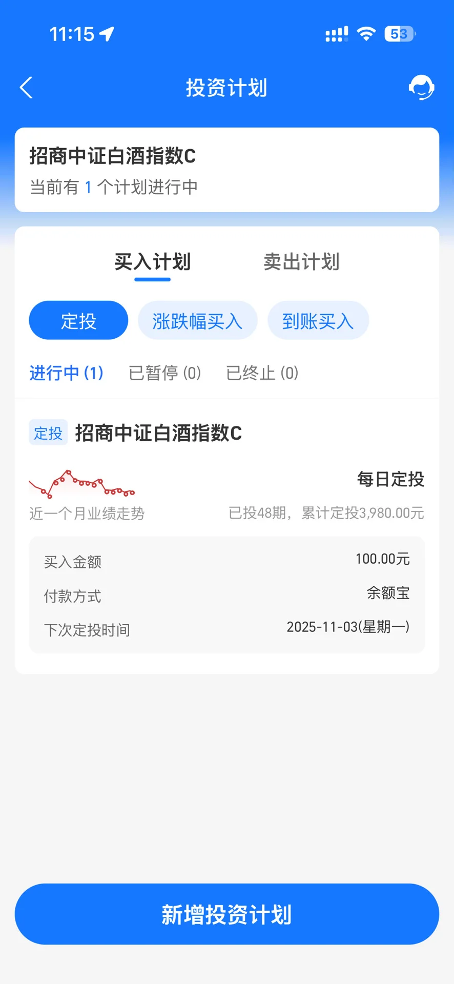 白酒今天杀疯了！逆势大涨这波属实没想到