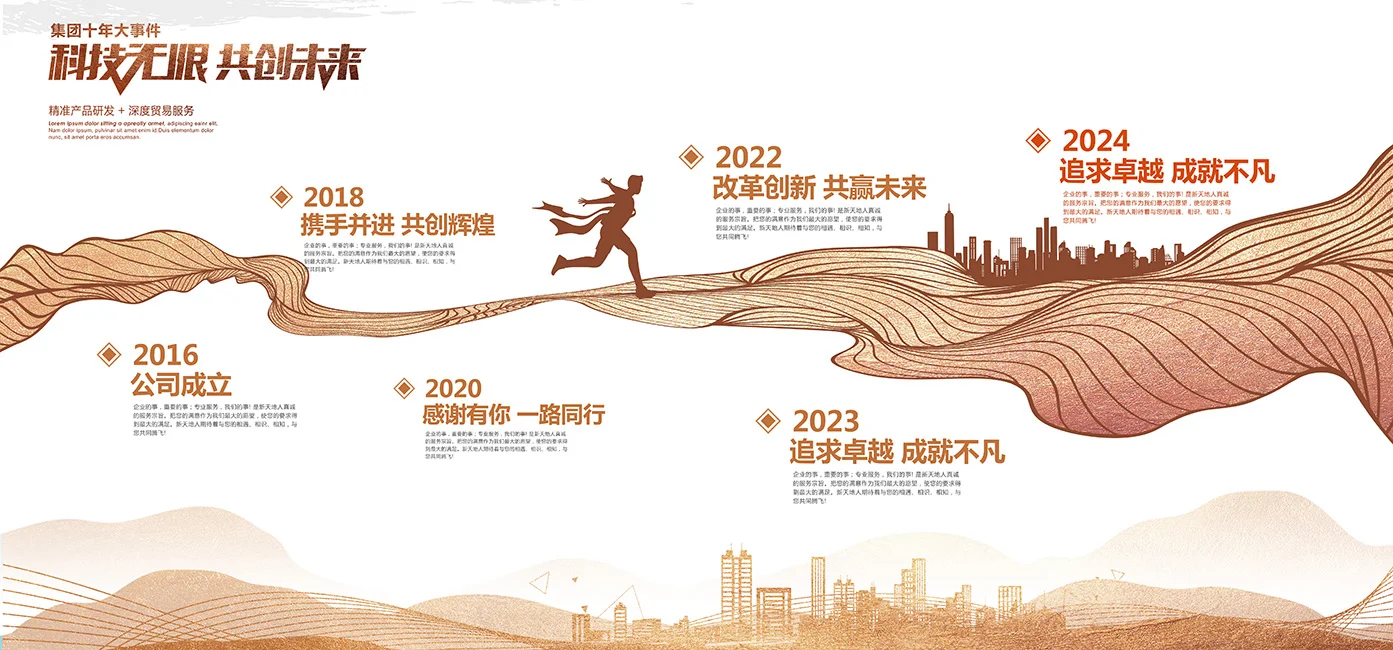 公司发展历程文化
