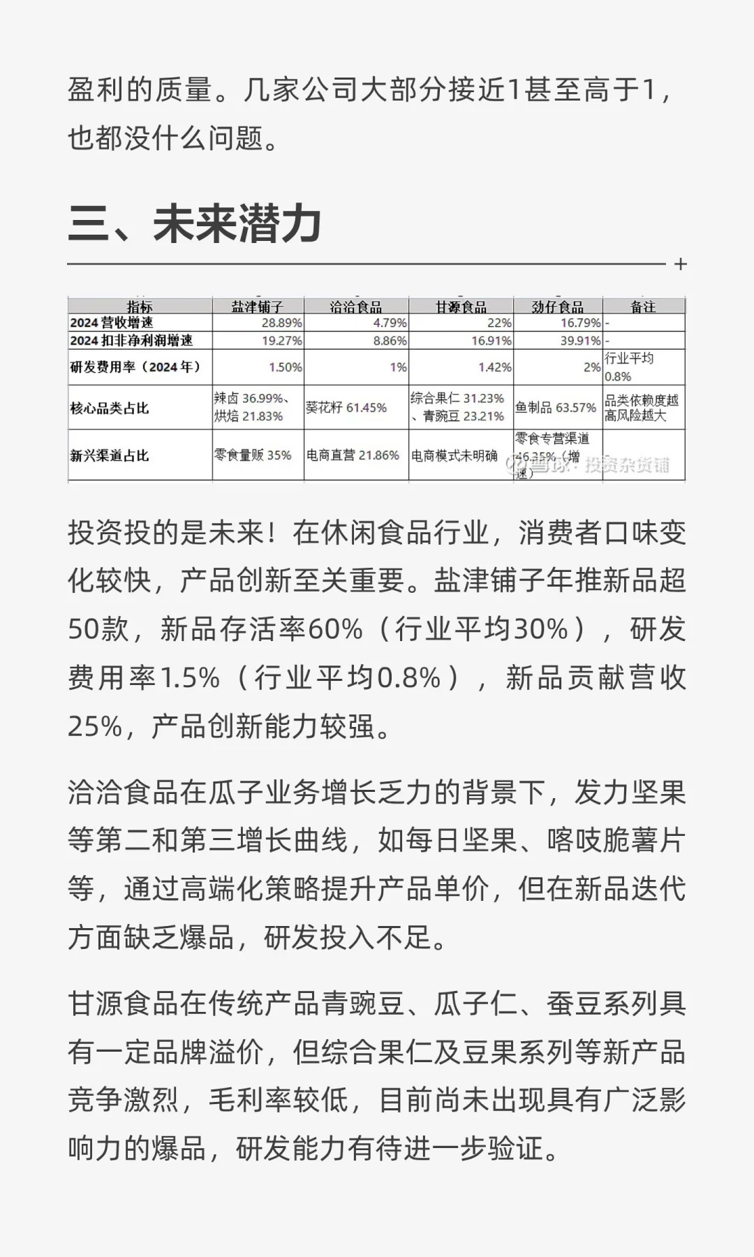 谁是休闲食品未来王者？