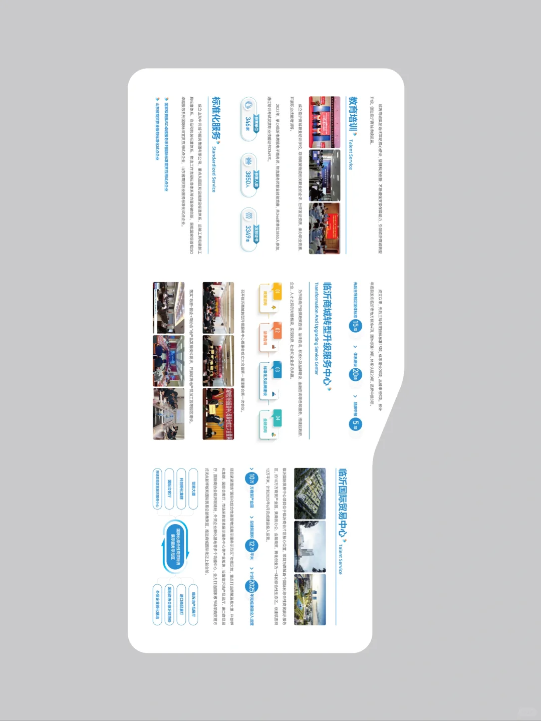 展厅 简洁高端企业文化展板设计