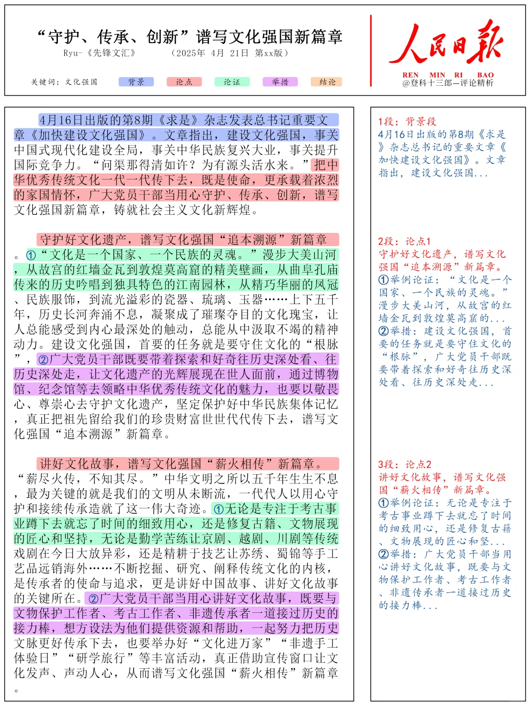 4月21日人民日报文章精析——文化强国