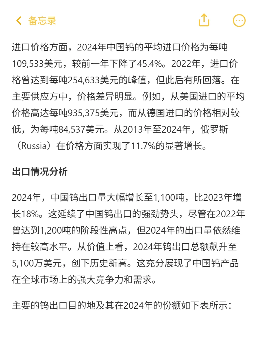 中国钨进出口价差2.5倍！跨境掘金机会来