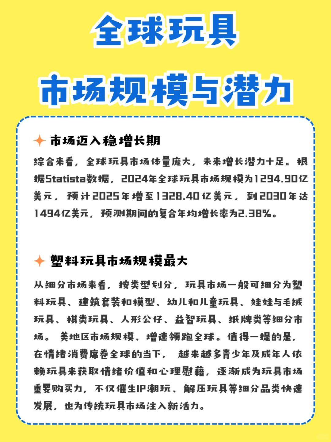 全球玩具市场大到离谱！