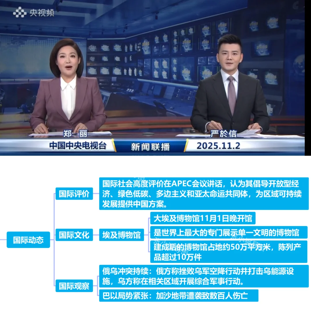 跟着导图了解新闻