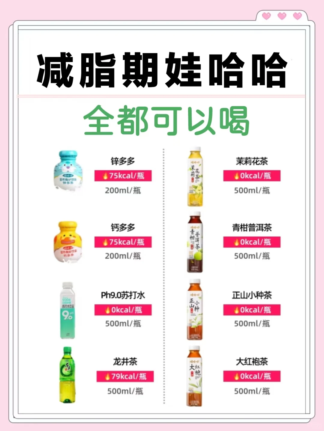 减脂期娃哈哈饮品红黑榜?