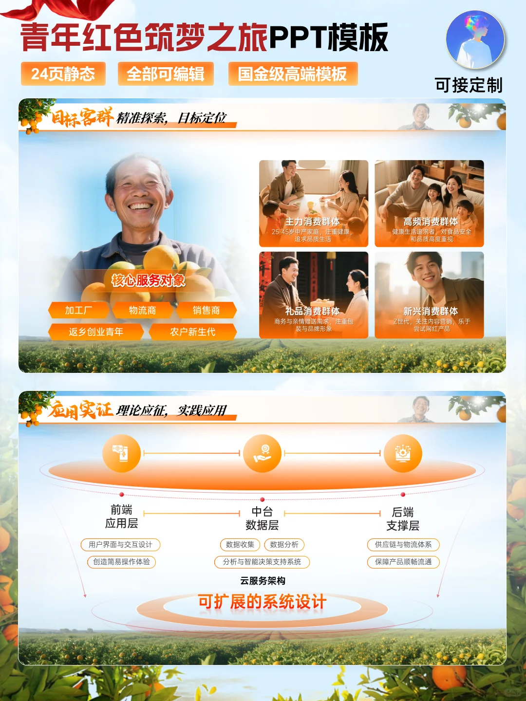 别错过！创赛红旅赛道柑橘助农国金PPT模板