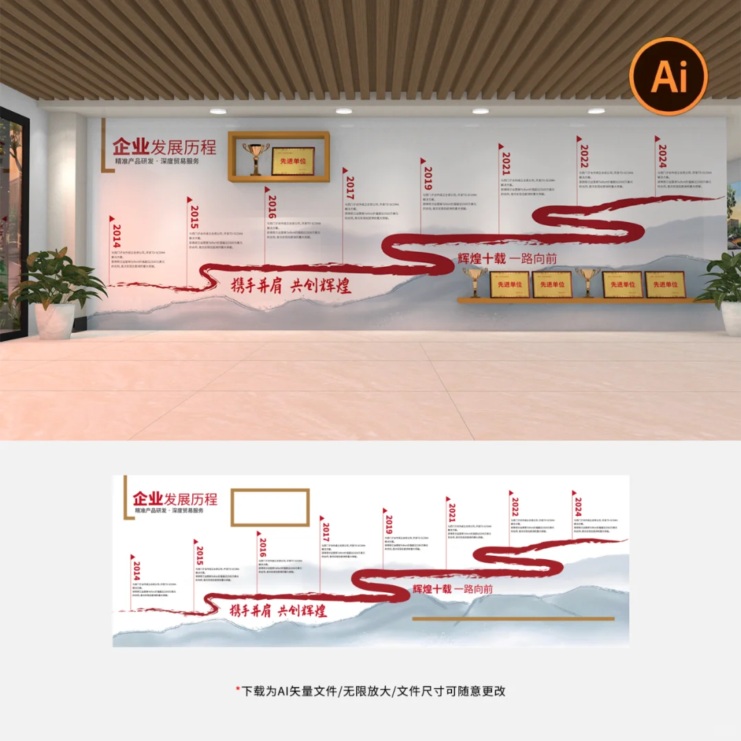 企业发展历程大事记荣誉墙文化墙发展史素材