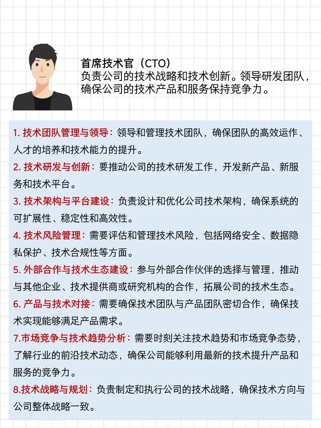 公司核心职位图，管理者必存！