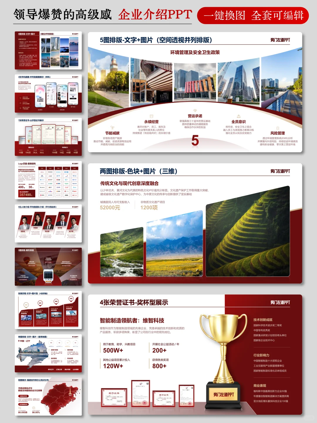 套模板做的企业介绍PPT，被领导当众表扬！