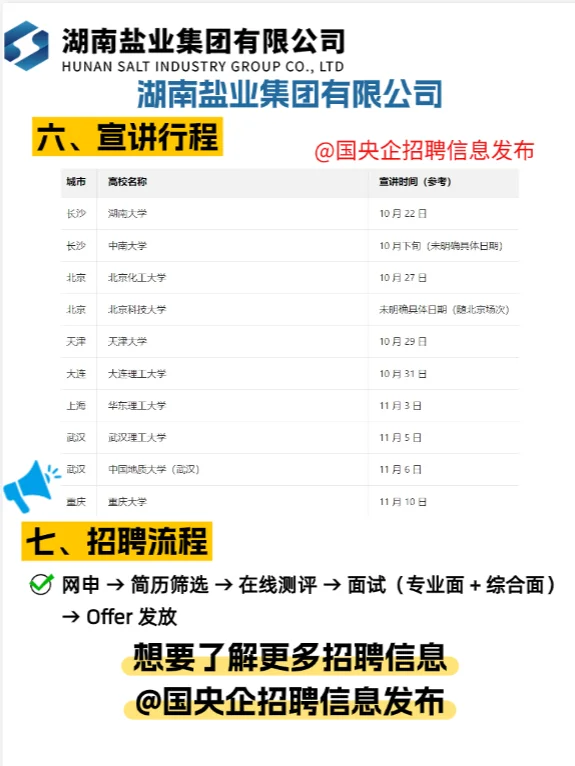 高薪优质招聘✈️