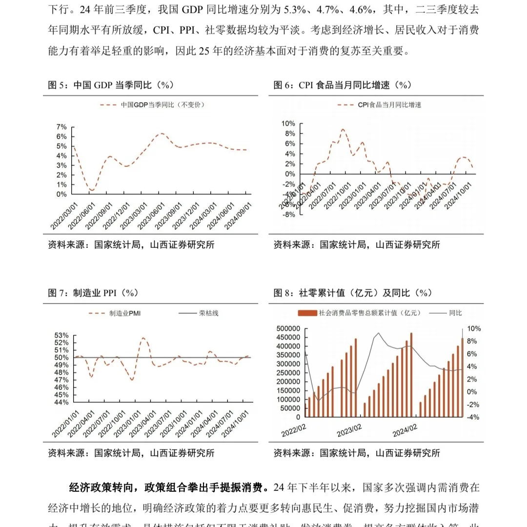 食品饮料行业2025年度策略