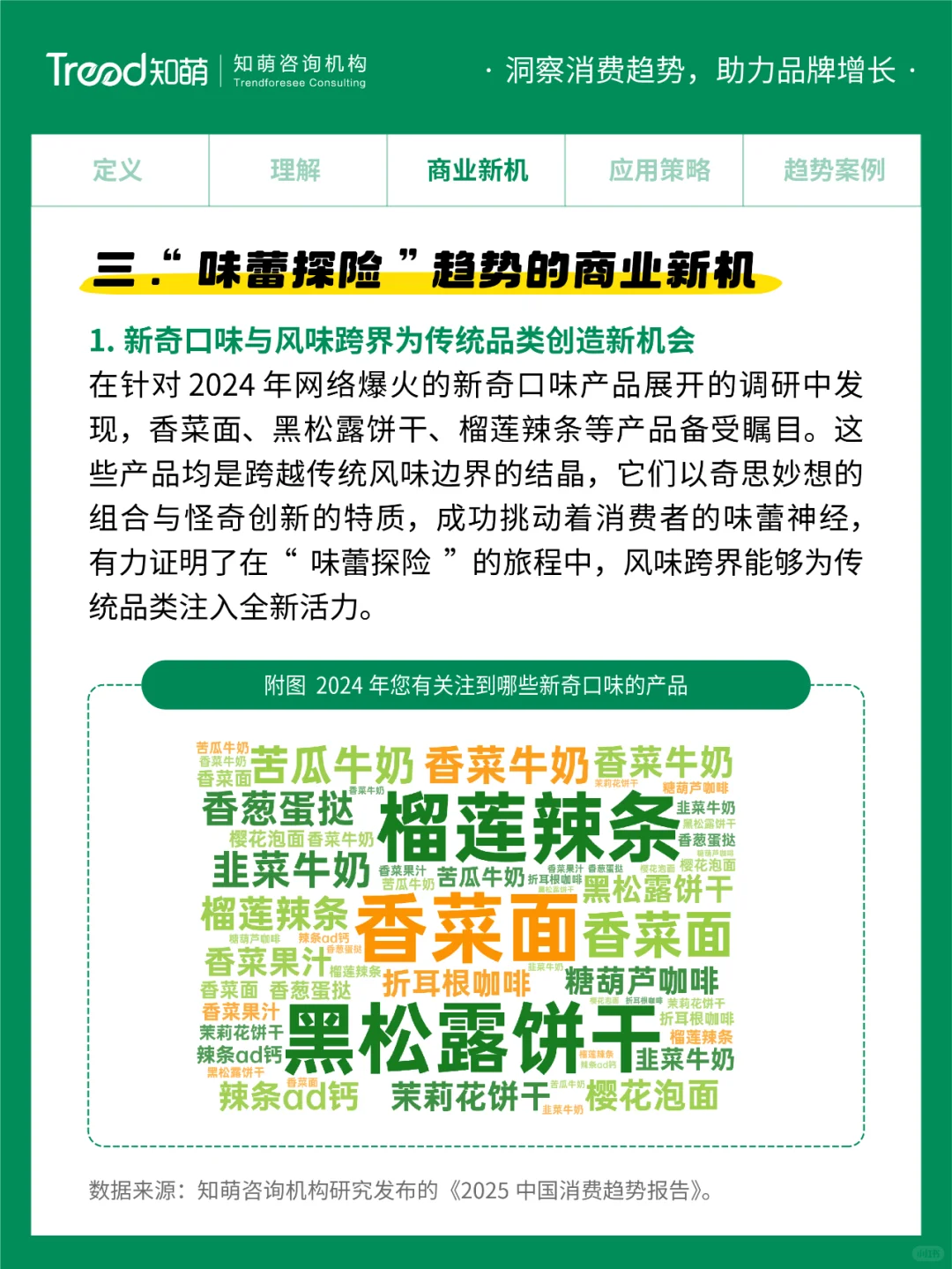 2025中国消费趋势 | 味蕾探险