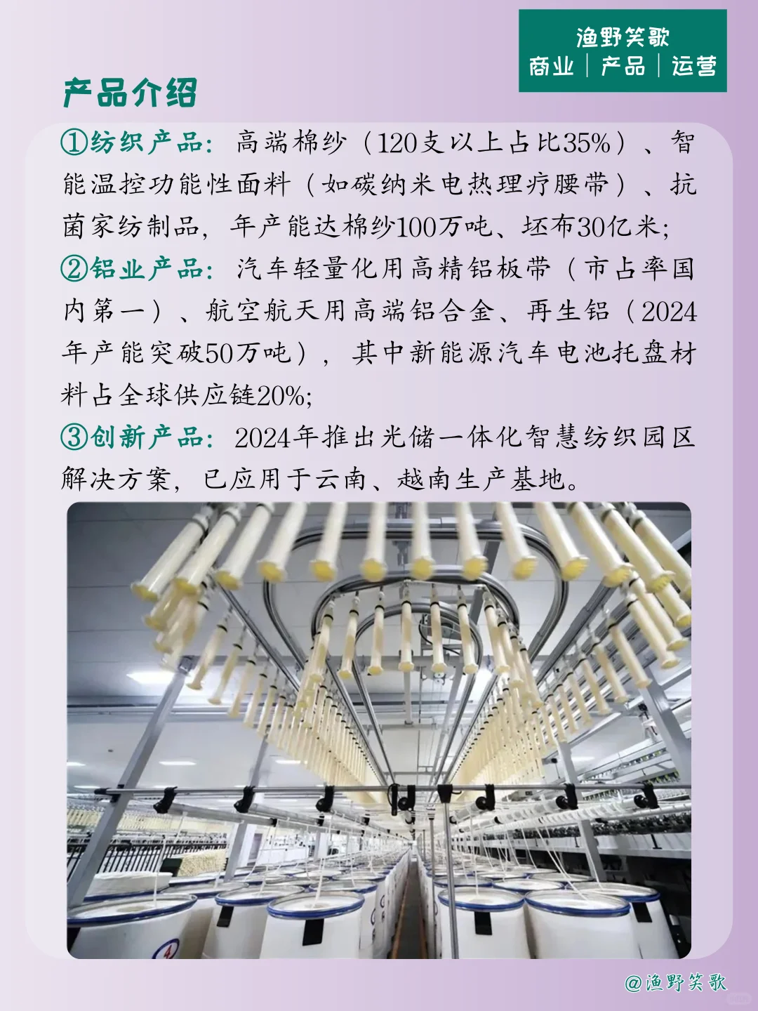 每天认识一个品牌案例，No.172：魏桥创业